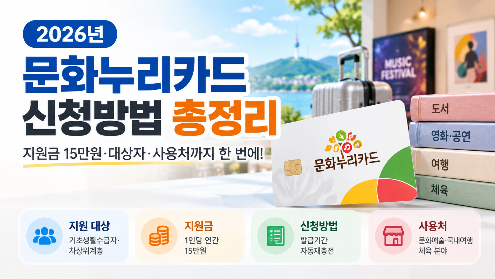 2026 문화누리카드 신청방법 총정리, 지원금 15만 원, 지원 대상과 사용처 안내